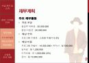 경영 · 마케팅 20페이지