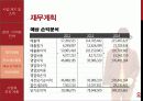 경영 · 마케팅 21페이지