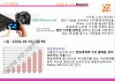 [소비자 행동론] 63빌딩 혁신 프로젝트 - Enjoy 63! 트렌드 분석을 통한 63빌딩 혁신 프로젝트  15페이지