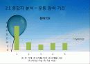 교육평가_대학생의_스포츠활동참여와_우울_(1) 13페이지