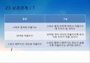 교육평가_대학생의_스포츠활동참여와_우울_(1) 19페이지