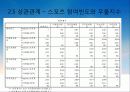 교육평가_대학생의_스포츠활동참여와_우울_(1) 23페이지