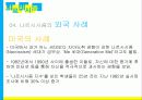 광고와문화,(나르시시즘) 13페이지
