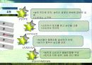 공동체지원농업_csa 7페이지