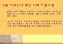국어_읽기_부진의_진단에_대한_연구 14페이지