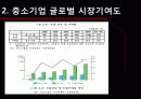 [국제마케팅(Global Marketing)] 삼익악기 - 위기를, 곧 기회로  6페이지