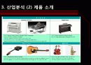 [국제마케팅(Global Marketing)] 삼익악기 - 위기를, 곧 기회로  11페이지