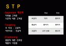 [국제마케팅(Global Marketing)] 삼익악기 - 위기를, 곧 기회로  15페이지