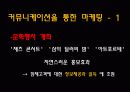 [국제마케팅(Global Marketing)] 삼익악기 - 위기를, 곧 기회로  16페이지