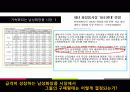 남성화장품 서비스 4페이지