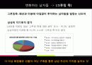남성화장품 서비스 6페이지