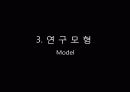 남성화장품 서비스 11페이지