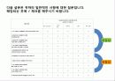 남성화장품 서비스 18페이지