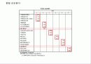 남성화장품 서비스 21페이지