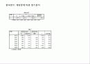 남성화장품 서비스 27페이지