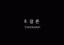 남성화장품 서비스 28페이지