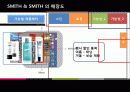 남성화장품 서비스 33페이지