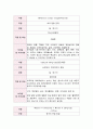 성인간호학(암병동 케이스) 8페이지