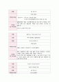 성인간호학(암병동 케이스) 9페이지
