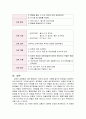 성인간호학(암병동 케이스) 12페이지