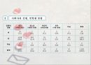 성폭력 피해 여성 9페이지