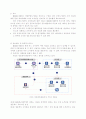 학술정보 (기말) 41페이지