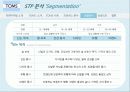 탐스슈즈(TOMS SHOES) 마케팅사례분석 및 성공요인 - 착한 마케팅, 마케팅 프로세스 분석, SWOT/STP 분석 34페이지