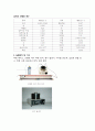 (예비) 고체의 선팽창 측정 2페이지