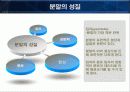 분말성형체 발표 4페이지