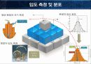 분말성형체 발표 5페이지