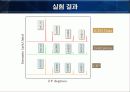 분말성형체 발표 12페이지