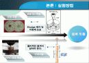 원심주조된 비철금속인 Sn의 기계적 성질에 미치는 금형회전수의 영향 9페이지