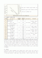 경도 시험(알루미늄(Al, 철(Fe), 구리(Cu)) 8페이지