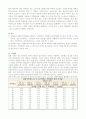 경도 시험(알루미늄(Al, 철(Fe), 구리(Cu)) 9페이지