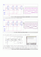 실험 6. 시프트레지스터와 카운터 (Shift Register & Counter) 3페이지