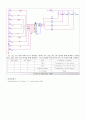 실험 8. RAM (Random Access Memory) 4페이지