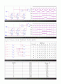 실험 7. 복호기와 부호기(Decoder & Encoder) 2페이지