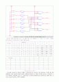 결과보고서  실험 7. 복호기와 부호기(Decoder & Encoder) 6페이지
