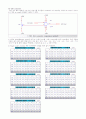 결과보고서  실험 9. DA & AD Converter(DAC & ADC) 4페이지