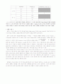 결과보고서  실험 2. CMOS 회로의 전기적 특성 6페이지