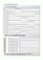 Traffic  Light  Controller 12페이지