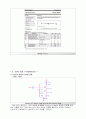예비 실험 8. Output Stage 2페이지