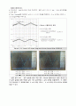 결과 실험 8. Output Stage 3페이지