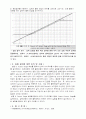 결과 실험 8. Output Stage 5페이지