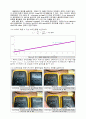 결과 실험 6. 선형 레귤레이터 회로 6페이지
