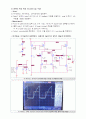 설계 보고 설계2. CMOS OP AMP 설계 6페이지