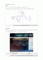 설계 보고 설계3. OP-AMP-RC FILTER 설계 16페이지