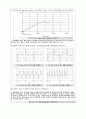 설계 보고 설계3. OP-AMP-RC FILTER 설계 22페이지