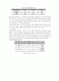 친환경재료-흙 3페이지