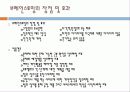 Brainstorming 12페이지